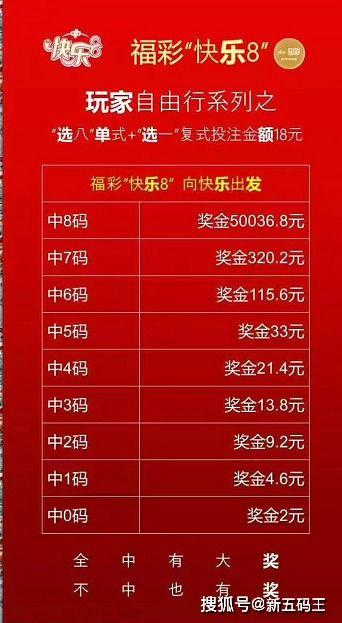 中国福利彩票Ee在线,创新玩法，乐享公益